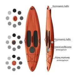 Καγιάκ Πλαστικό Όρθιας Χρήσης Adrenaline 290cm - EVAL 04005-6 7 Καγιάκ Πλαστικό Όρθιας Χρήσης Adrenaline 290cm - EVAL 04005-6 -Κολύμβηση κατάστημα KA101020 2 vf2a hp