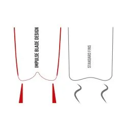 Βατραχοπέδιλα Κατάδυσης Gara Modular Impulse Fins Blue Metal - Cressi 12 Βατραχοπέδιλα Κατάδυσης Gara Modular Impulse Fins Blue Metal - Cressi -Κολύμβηση κατάστημα OC303493 4