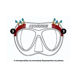 Μάσκα Κατάδυσης Σιλικόνης Quantum Silicone Mask Blue Metal - Cressi -Κολύμβηση κατάστημα OC303554 4 0nnz j2