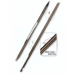 Βέργα America 6.75mm για Cayman ET Roller - Omer