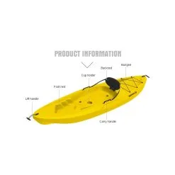 Καγιάκ Μονοθέσιο Adult Kayak Yellow 245cm - Seaflo SF-1010 -Κολύμβηση κατάστημα TR101874 5