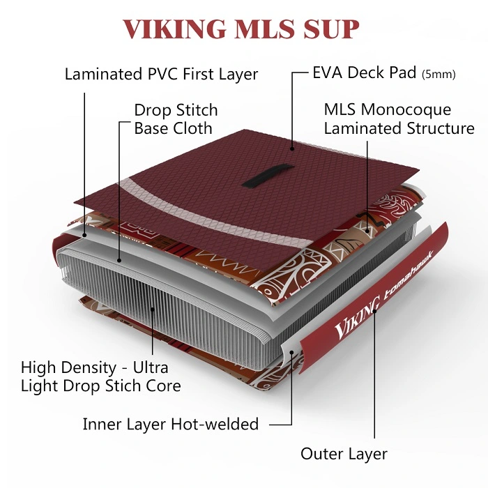 Σανίδα SUP Tomahawk Touring MLS 12' 365cm - Viking 105255 15 Σανίδα SUP Tomahawk Touring MLS 12' 365cm - Viking 105255 - Image 13